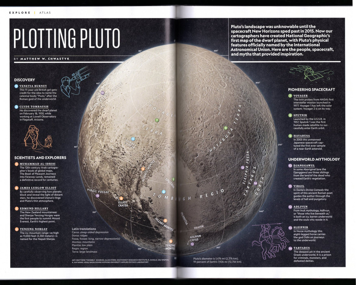 Picasso - National Geographic Magazine - May, 2018